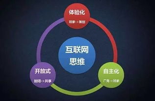 互聯(lián)網(wǎng)思維與匠心精神的融合——大飯工作室的美食生意與配送服務(wù)